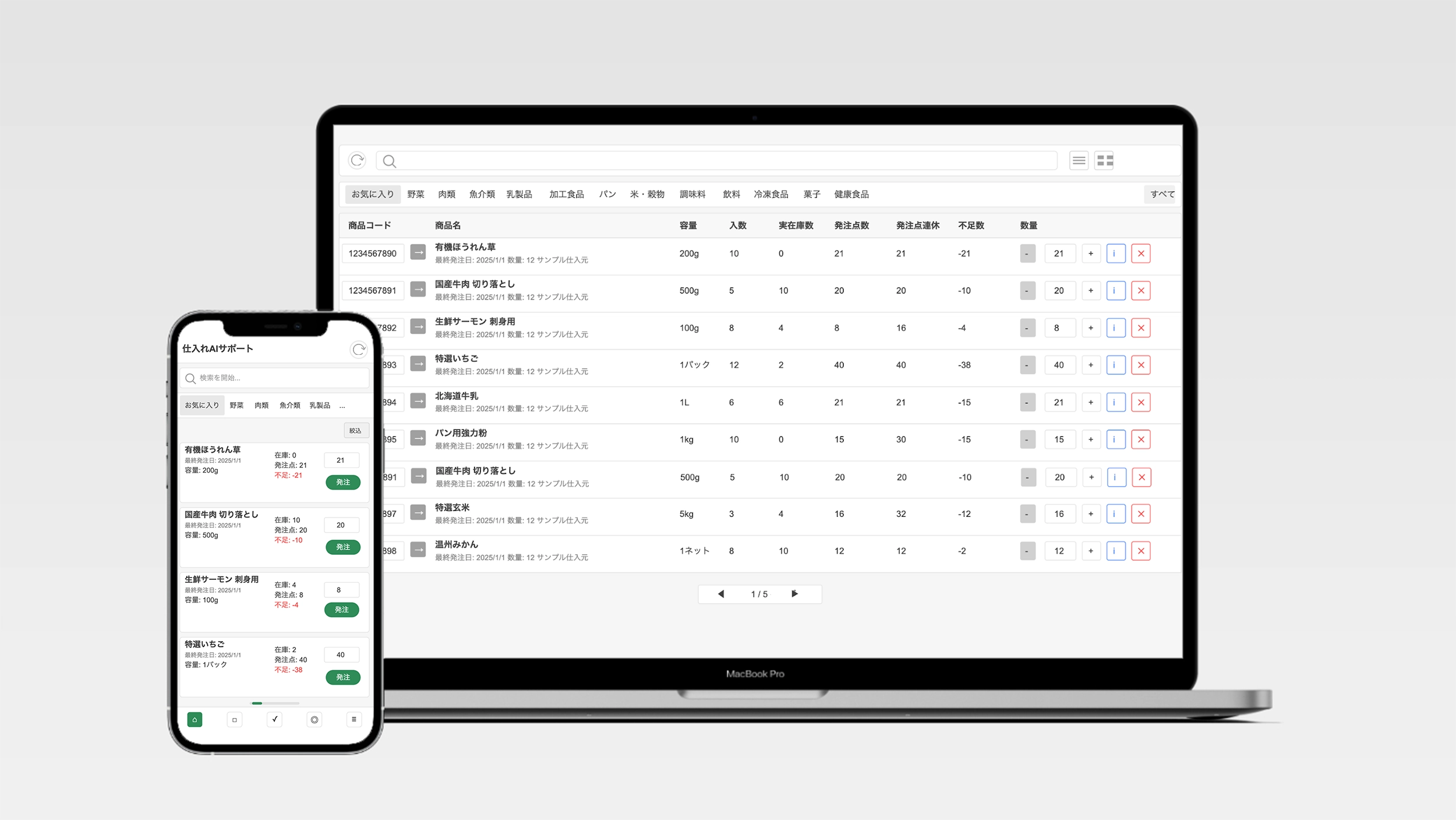 需要予測AI 仕入業務自動化